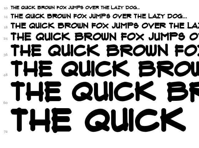 Flux Architect font waterfall